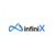 Infinix360australia logo