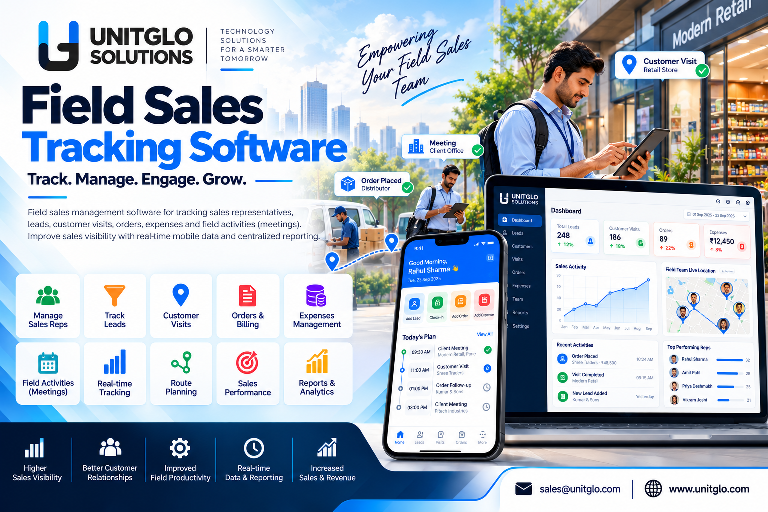 Field Sales Employee Tracking Software