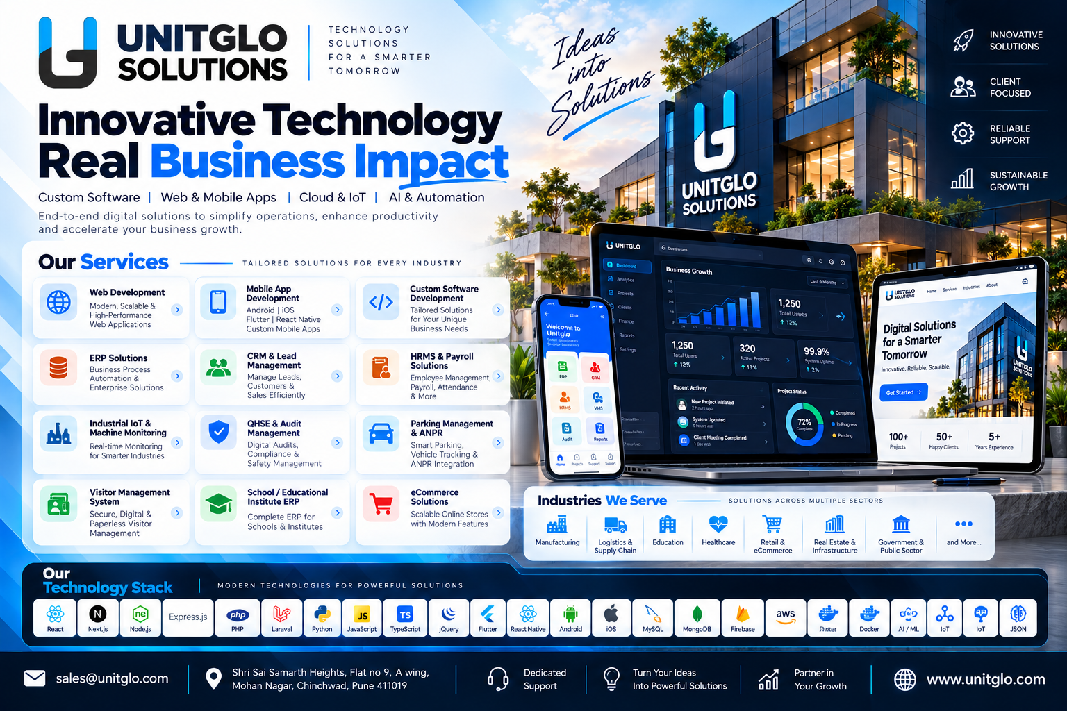 Unitglo Products and Services