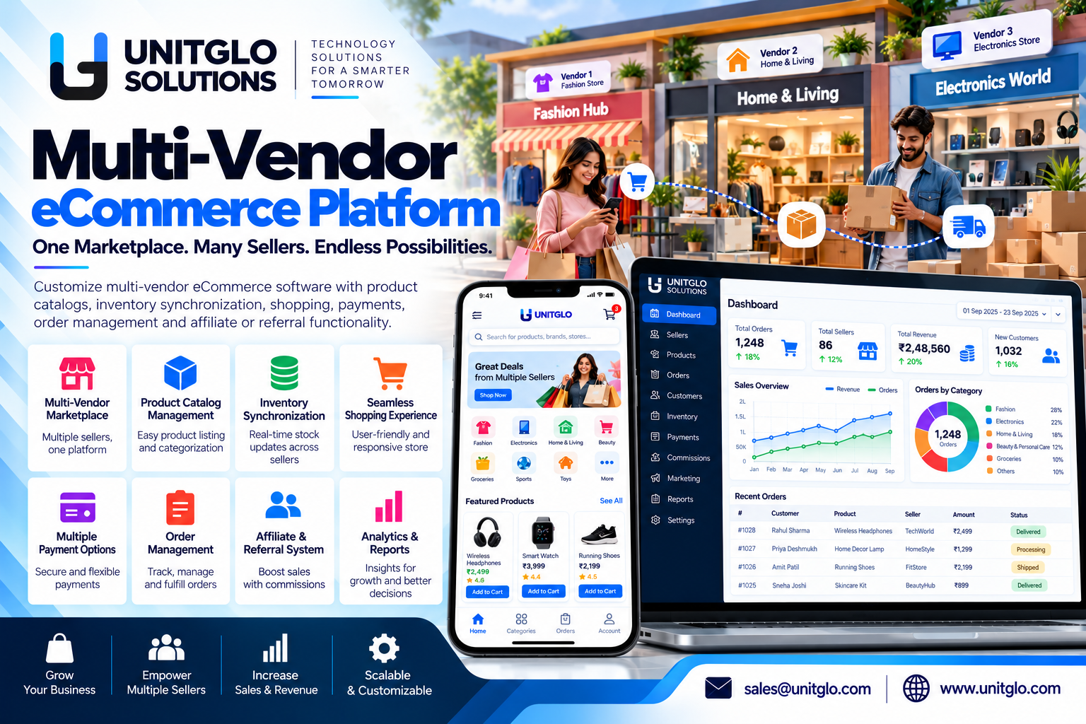 Multi-Vendor E-Commerce Platform