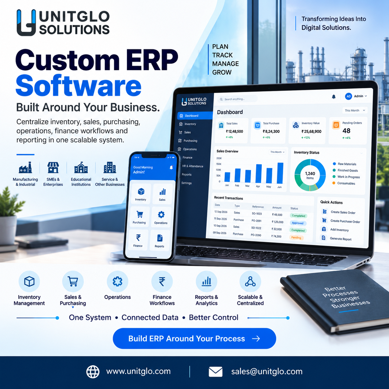Custom ERP Software