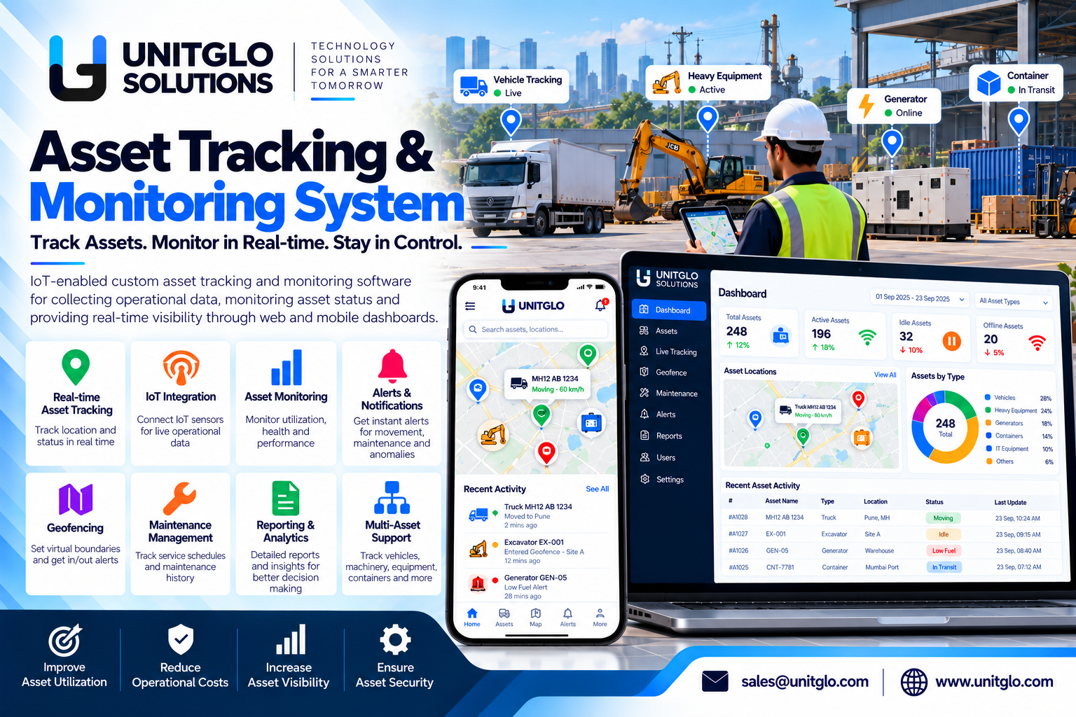 IOT based Asset Tracking and Monitoring System