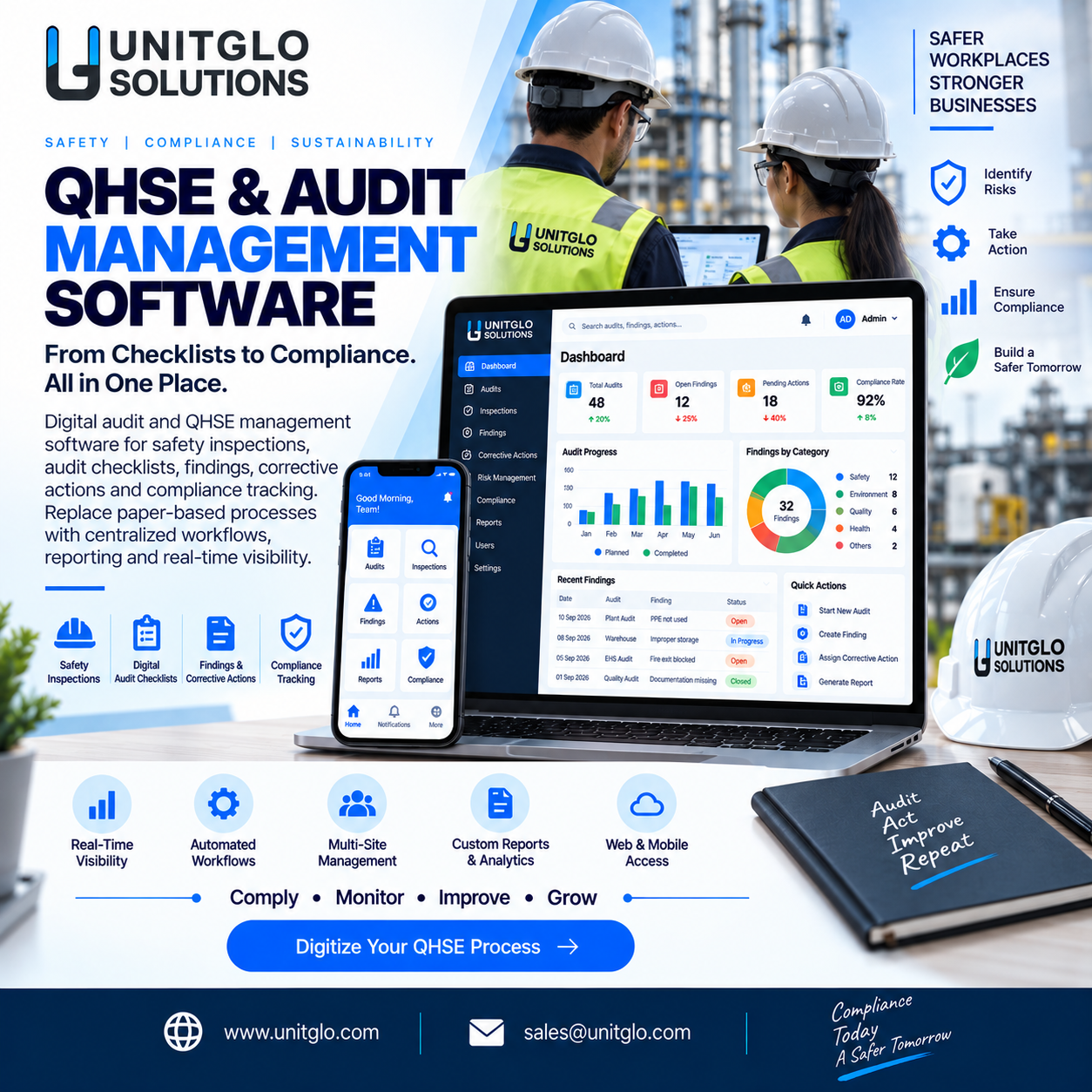 QHSE and Audit Management Software
